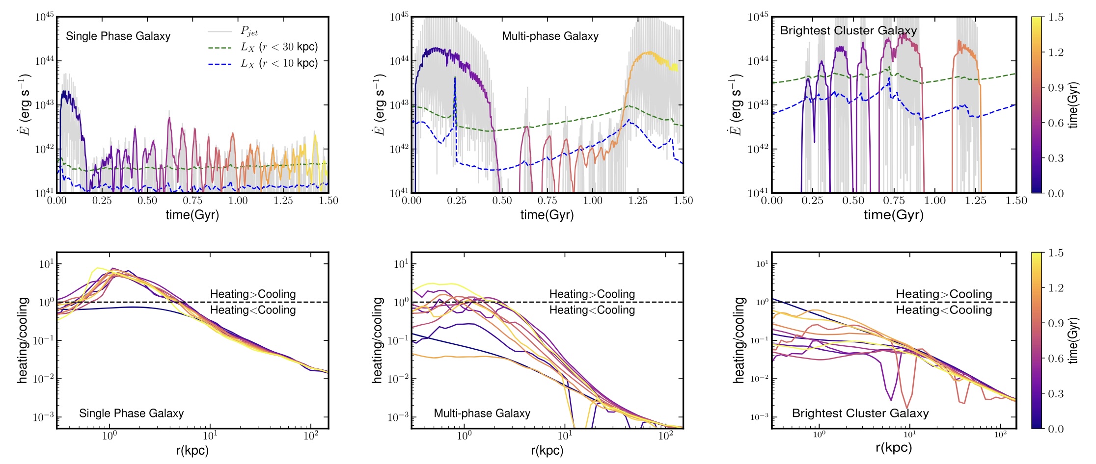 spg-mpg-cluster-2020