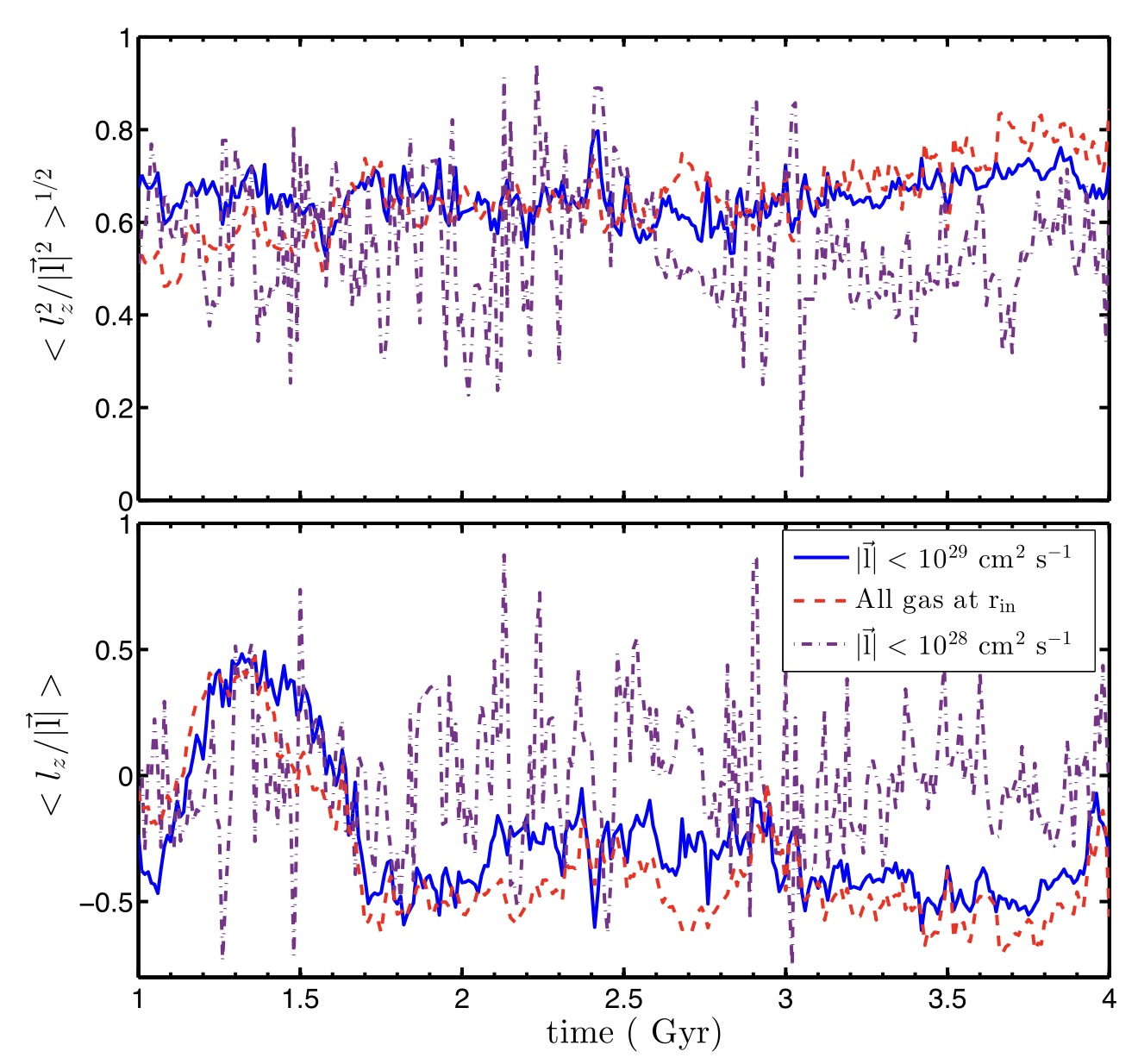 spg-mpg-cluster-2020